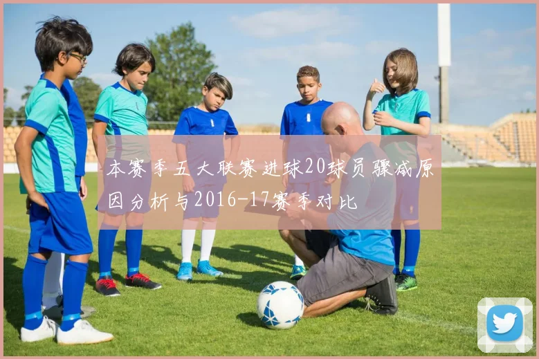 本赛季五大联赛进球20球员骤减原因分析与2016-17赛季对比